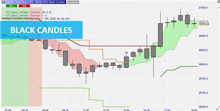 Black candles Trading-Strategie.