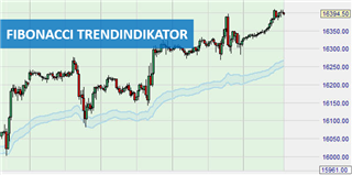 Der Fibonacci Trendindikator Titelbild Darstellung