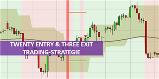 Titelbild zur TE und TE Trading Strategie.